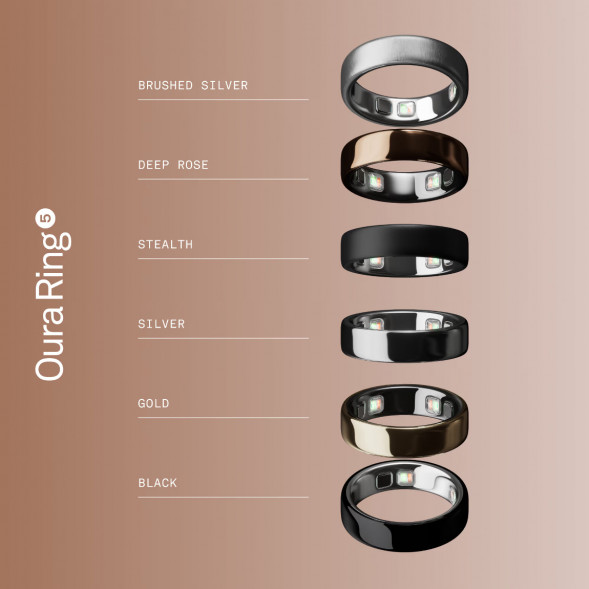 Умное кольцо Oura Ring 5 (размер 8), золотой/Gold в Великом Новгороде