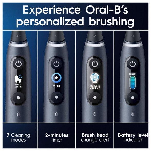 Набор из 2-х электрических зубных щеток Oral-B iO Series 9 Duo, Black Onyx и Rose Quartz в Великом Новгороде