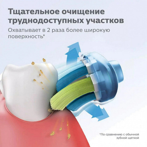 Насадка для электрической зубной щетки Philips Sonicare HX9044/17, 4 шт. в Великом Новгороде