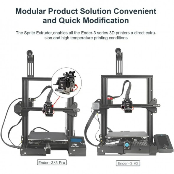 Директ-экструдер Creality Sprite Extruder Pro Kit в Великом Новгороде