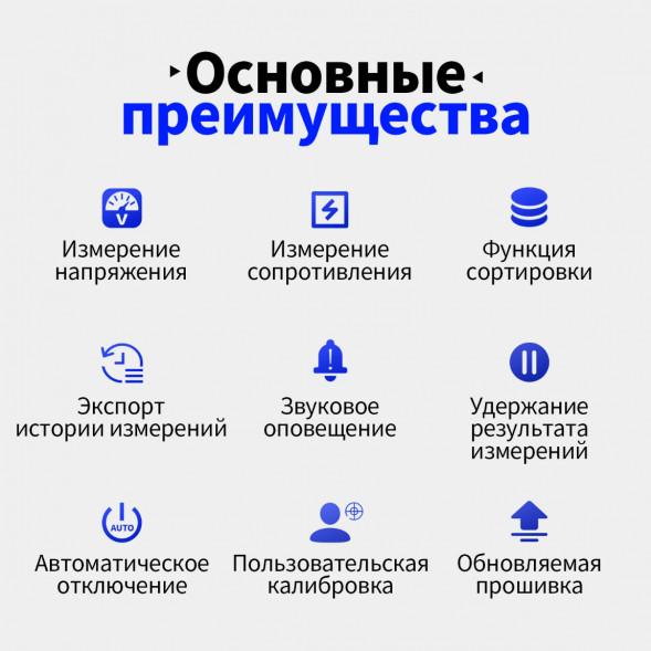 Тестер внутреннего сопротивления АКБ Fnirsi HRM-10 в Великом Новгороде