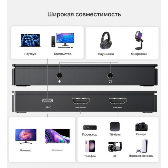 Карта видеозахвата UGREEN CM630 HDMI 4K60Hz в Великом Новгороде