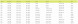 Рыболовный шнур Vision Grand Daddy Rods 8 Intermediate VGD8I в Великом Новгороде