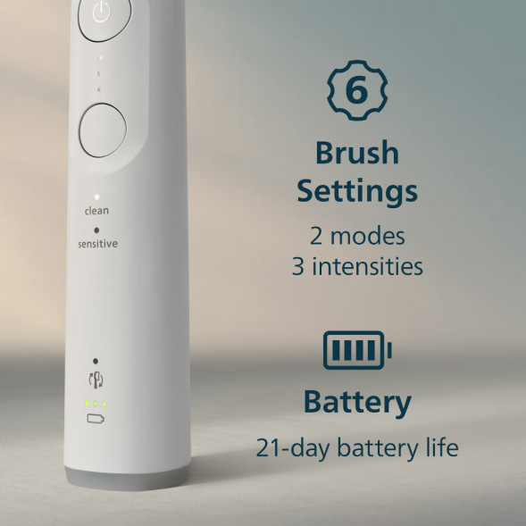 Электрическая зубная щётка Philips Sonicare 6100 HX7400/01, белый в Великом Новгороде