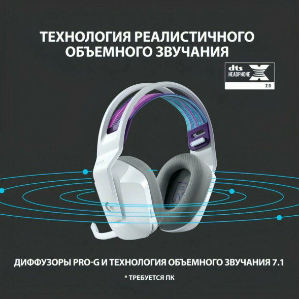 Игровая гарнитура Logitech G733 RGB Lightspeed Wireless, белый в Великом Новгороде