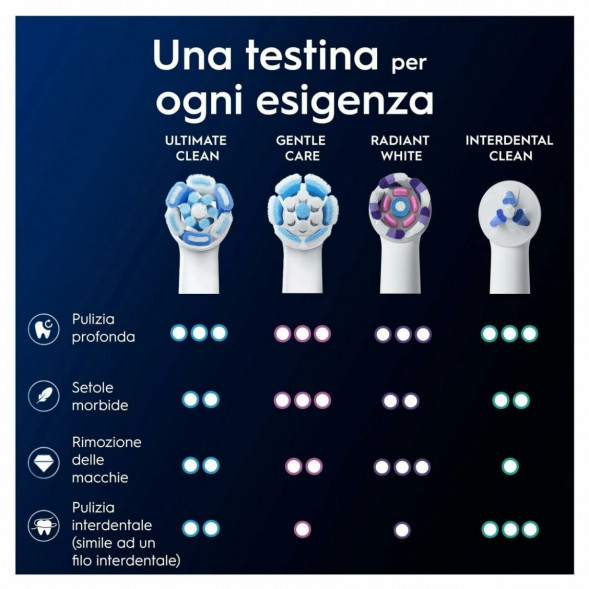 Сменные насадки Oral-B iO Series Ultimate Clean 360, 8 шт., белый в Великом Новгороде
