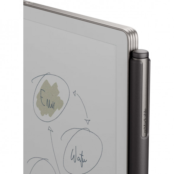 Графический планшет reMarkable Paper Pro Move + стилус Marker Plus, серый в Великом Новгороде